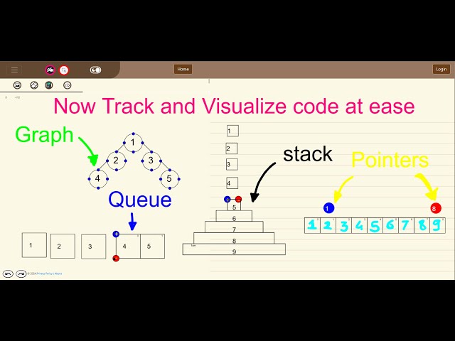 Step-by-Step Guide to Building Algorithm Tracking Cards in DrawToCode
