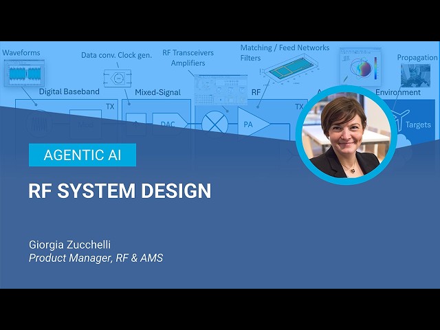 Agentic AI for RF System Design​
