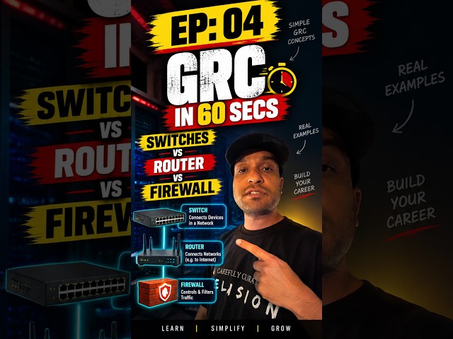 Router vs Switch vs Firewall | Episode 04