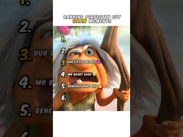 Ranking Gran Moments π