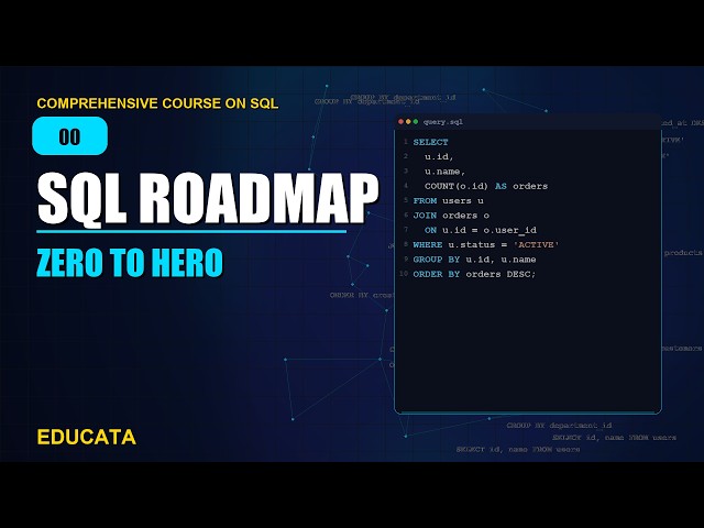 0. Complete SQL Course Roadmap