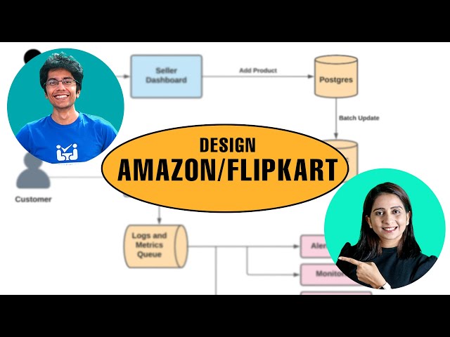 System Design Interview: Architecture of Amazon, Flipkart like e-commerce system with @gkcs