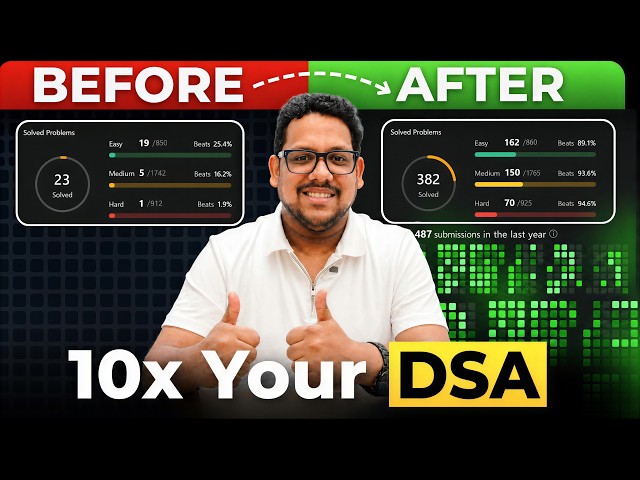Fastest Way to Learn DSA (Even If Your Logic is Weak)