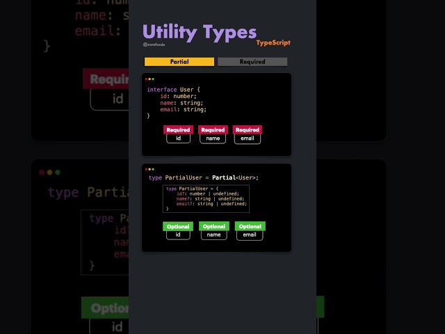 Partial vs Required in TypeScript – Quick Animated Guide 🚀  #coding #javascript #typescript