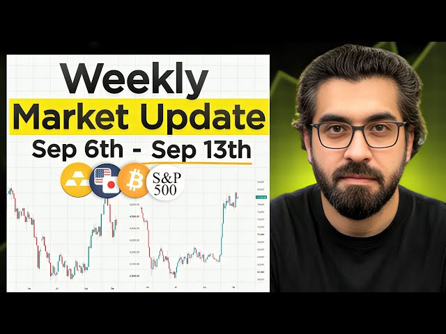 Weekly Market Outlook 🚨 Where Are the Best Setups This Week?