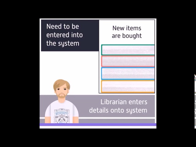 6.12 ICT in Library