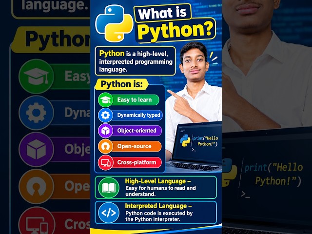 🐍 What is Python? | Python Explained #shorts