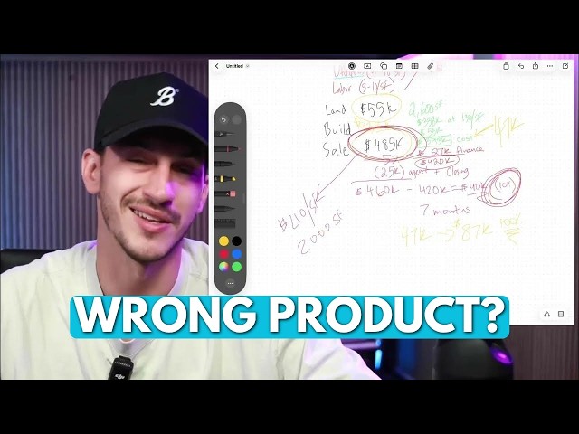 Are You Building the Wrong Product? Real Estate Strategy Breakdown