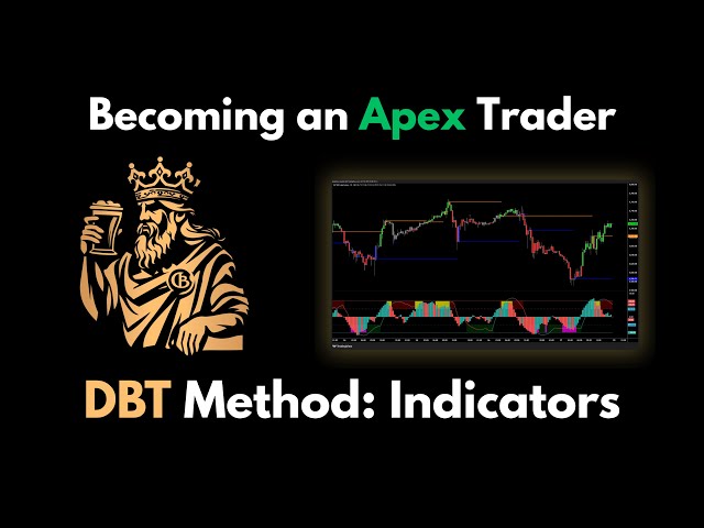 Becoming an Apex Trader, The DBT Method. Part Three: Indicators