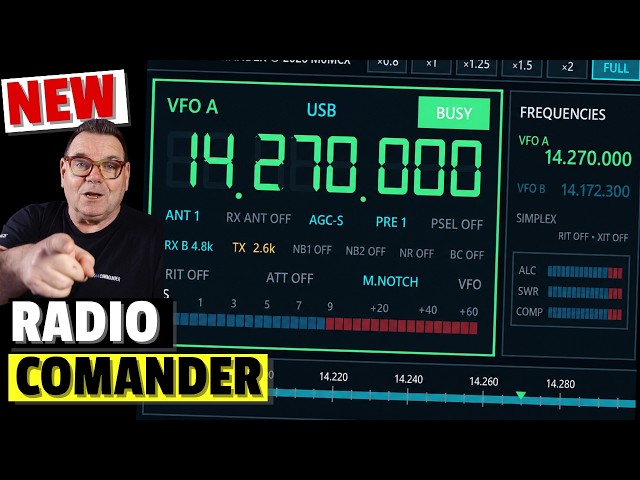 Ham Radio Commander - Electronic Glass Cockpit - The Full Reveal!