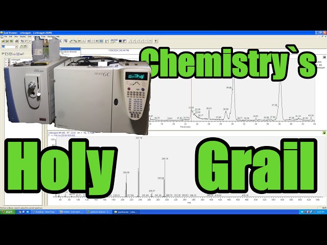 GC-MS Home lab series (part 1)