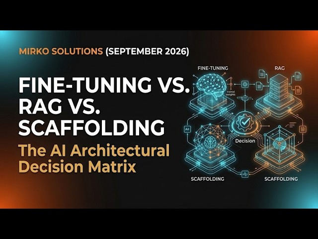 Fine-Tuning vs. RAG vs. Scaffolding: The AI Architectural Decision Matrix