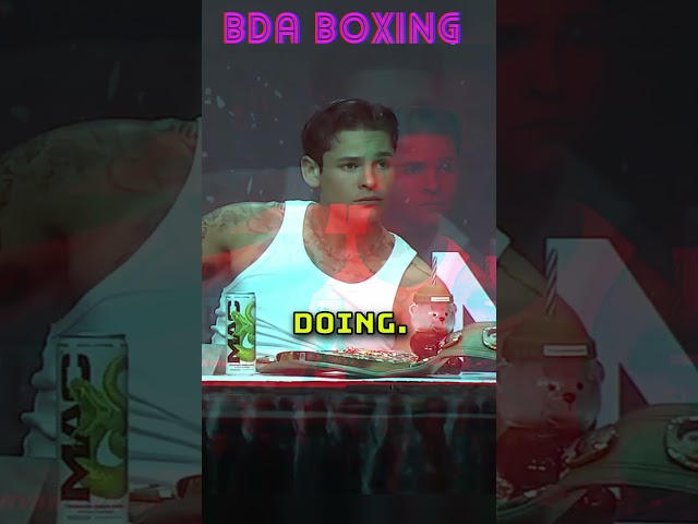 Hard Difficult Questions For Ryan Garcia #boxing #ryangarcia