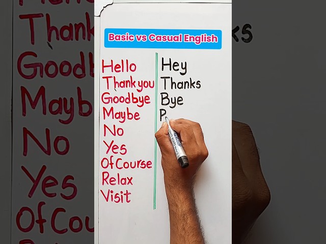 Basic English vs Casual English Learning