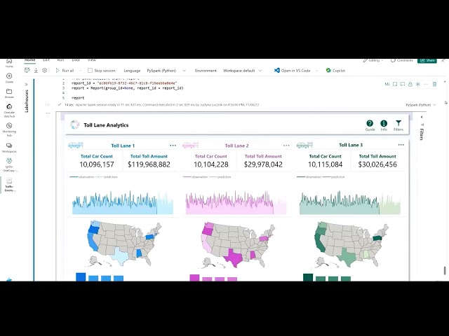 Microsoft Fabric Demo with 5 different sources in OneLake!
