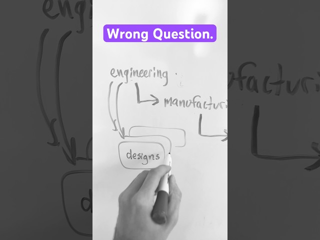 How does Open Source Engineering make Money?