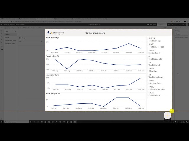 upwork dashboard demo