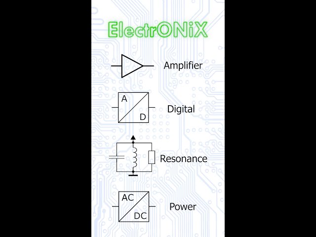 ElectrONiX MOOC Serie - Gratis Elektronik Online Kurse zu Amplifier, Digital, Resonance and Power