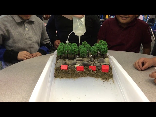 Landslide Experiment - Angel, baron, Damian, Estrella
