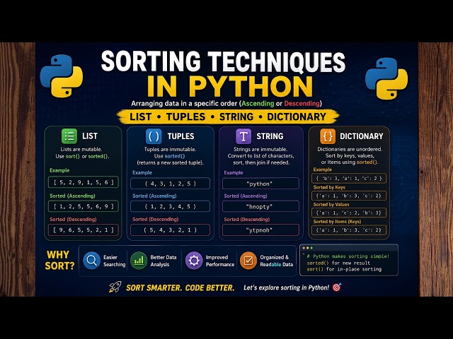 Sort( )|Sorted in Python | Class 12 CBSE Computer Science with Python| list|Tuple|String|Dictioanary