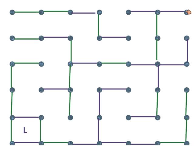 How to Play and Win in DOTS Every Time