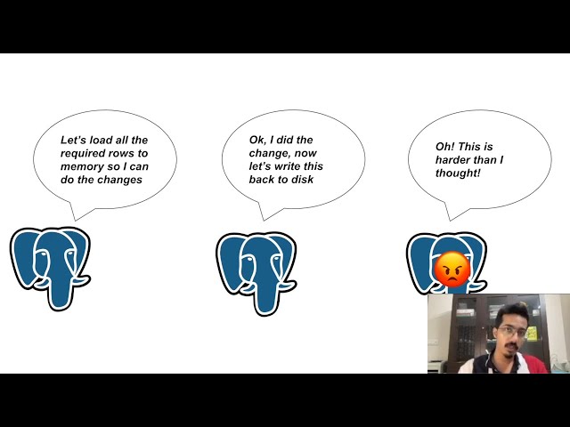 How PostgreSQL Stores Data Reliably | Write Ahead Logging | Postgres Internals