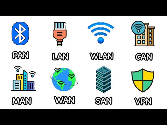 Every Type of Computer Network Explained in 5 Minutes