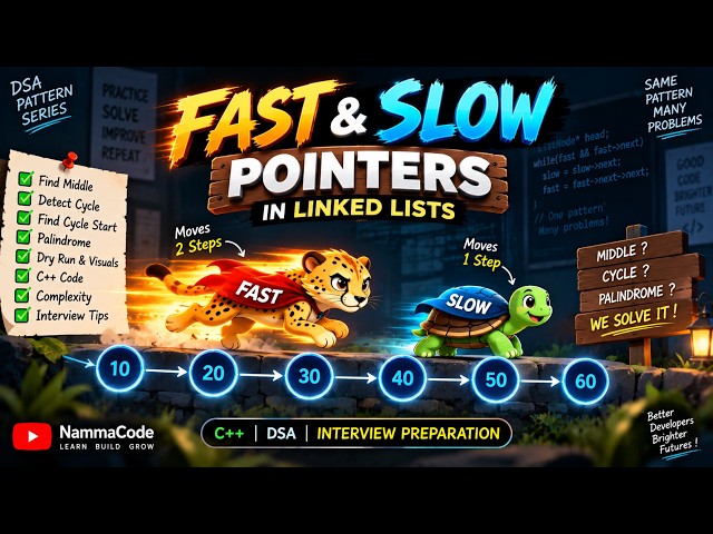 Mastering Fast and Slow Pointers Pattern for Linked Lists in C Plus Plus