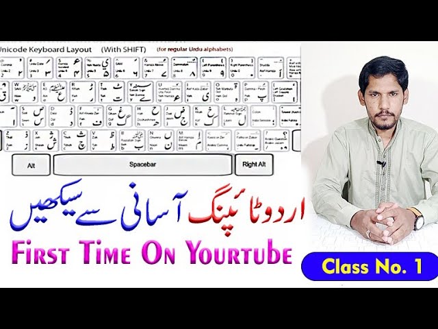 Inpage Urdu Typing Class # 1 - Urdu Typing Krna Sekhen - Urdu Likhna Sekhen - Urdu Typing