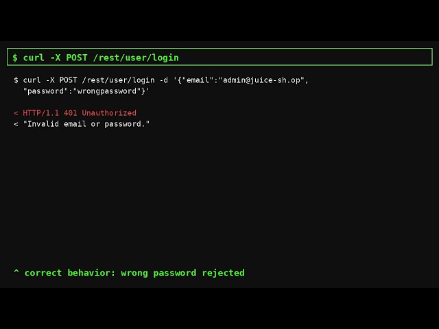 OOPS! Jr Ep3: Steal the Juice Shop's Admin Account (SQL Injection)