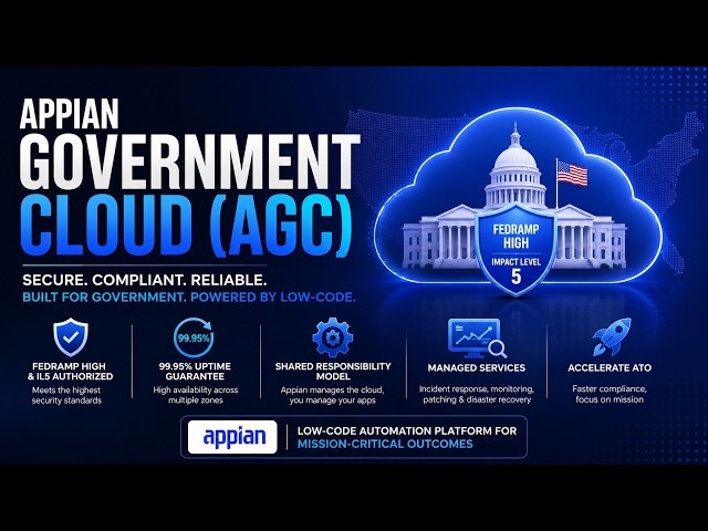 Appian Government Cloud (AGC): Secure Low-Code for Federal Agencies