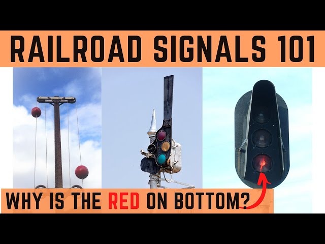 SIGNALS 101: 10 Levels of Train Signal Understanding