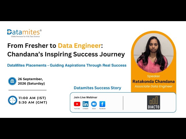 From Fresher to Data Engineer: Chandana’s Inspiring Success Journey