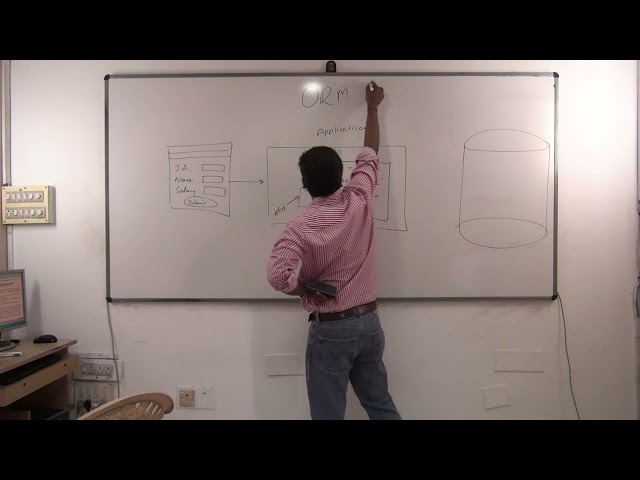 01- Introduction to Hibernate