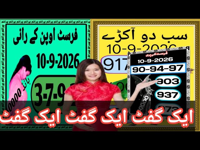 Sab do aankade new guess paper | prize Bond.40000 | City Sialkot