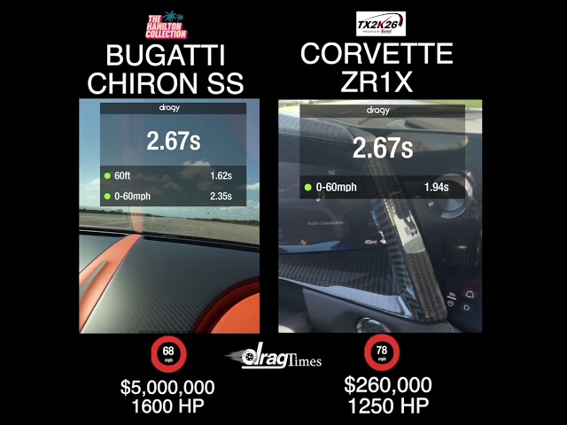 How insane is this comparison, $5,000,000 Bugatti Chiron SS vs $260,000 Chevrolet Corvette ZR1X