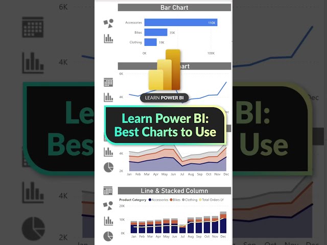 Learn Power BI: Best Charts to Use #data