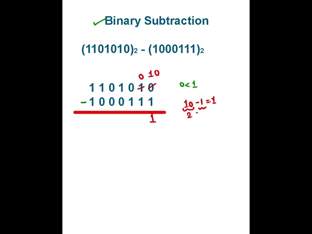 binary subtraction | how to binary subtraction in digital electronics