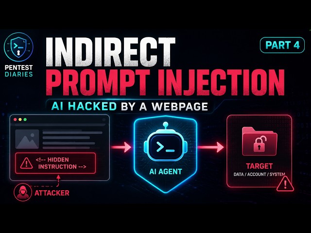 Part 4 | Indirect Prompt Injection Explained: How AI Agents Get Hacked Through Webpages