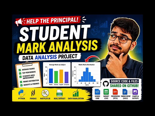 Help the Principal! Student Marks Analysis Project Using Python, Pandas & Matplotlib