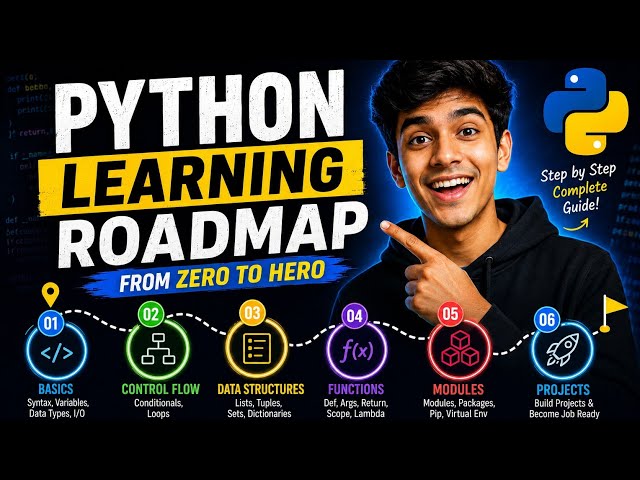 Python Learning Roadmap 2026 🐍 | Beginner to Job-Ready Developer