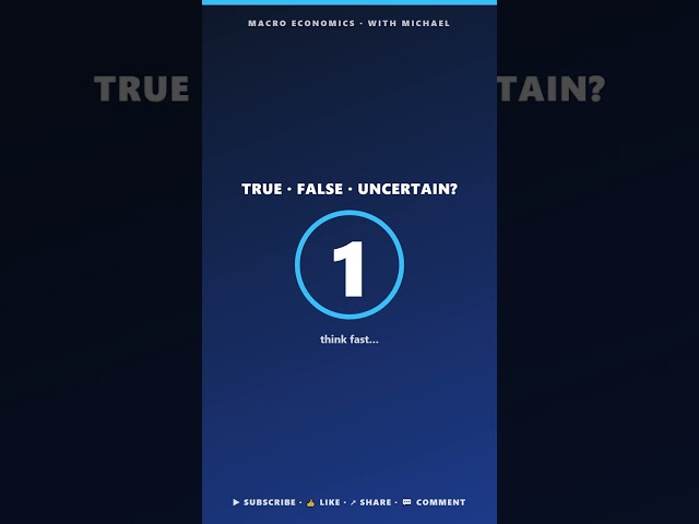 Labor Market — Labor Supply & Demand: True, False or Uncertain? #Shorts