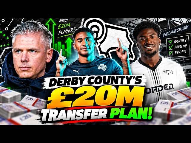 Derby County’s HUGE £20M Transfer Plan Explained! 🤯🐏
