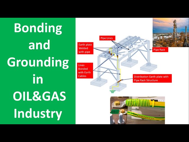 Purpose of  Bonding and Grounding (Earthing) in Piping systems | Piping
