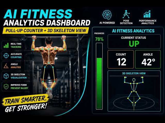 YOLO26 powered pullup Analytics using @Ultralytics Platform