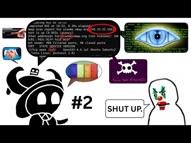 (NO AI) Wi-Fi Hacking Basics: Ports, HTTPS and Certificates. (Episode 2)