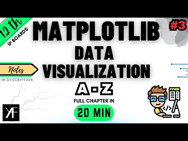 Class 12 IP - Data Visualization Matplotlib | INFORMATICS PRACTICES (Code 065) | CBSE BOARDS 2025-26