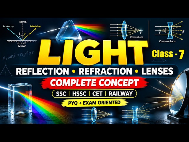 HSSC group D exam science pyqs practice / Chapter light
