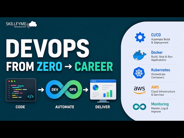 The Only DevOps Course You Need to Start Your Career in 2026