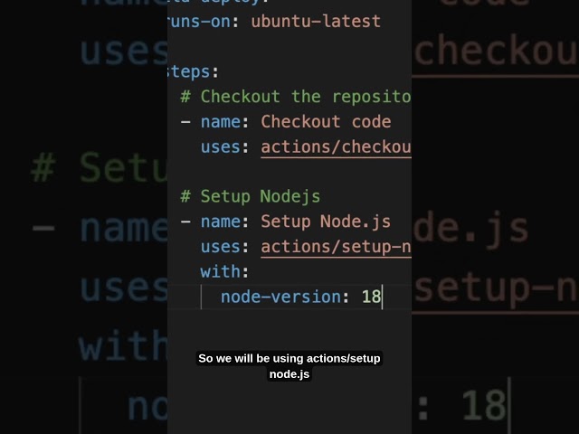 Deploy React Apps To Github Pages | Github Workflows
